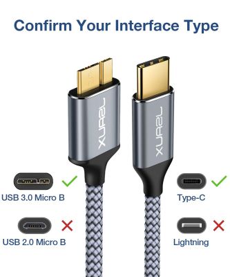 Câble USB C vers Micro B, lot de 2 (1 m + 2 m) gris | JSAUX