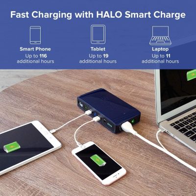 HALO Bolt 58830 mWh | Chargeur Portable pour Smartphones Ordinateurs | Démarreur d'urgence voiture | Jump Starter | Sortie Prise Courant- Gris